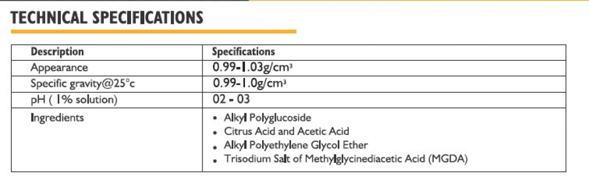 J9 BATHROOM CLEANER CONCENTRATE